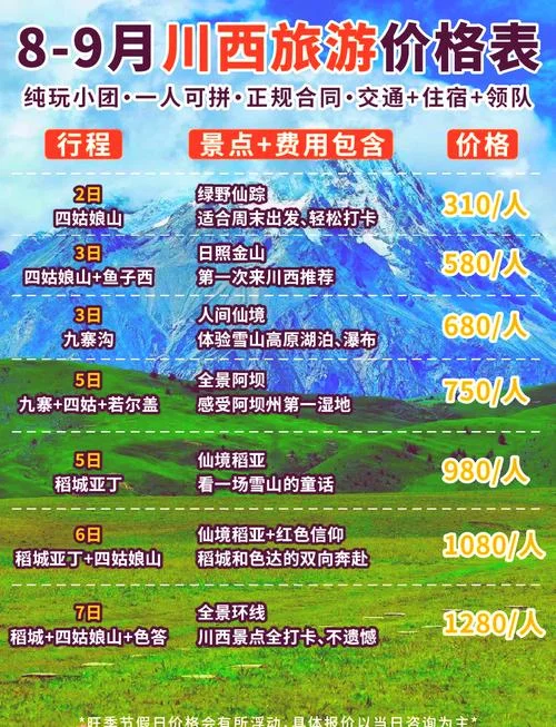 云南跟团旅游8日游价格_2