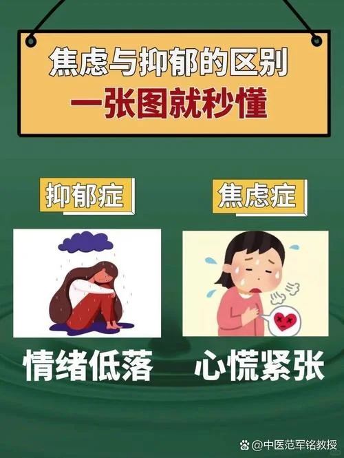 什么是社会焦虑_1