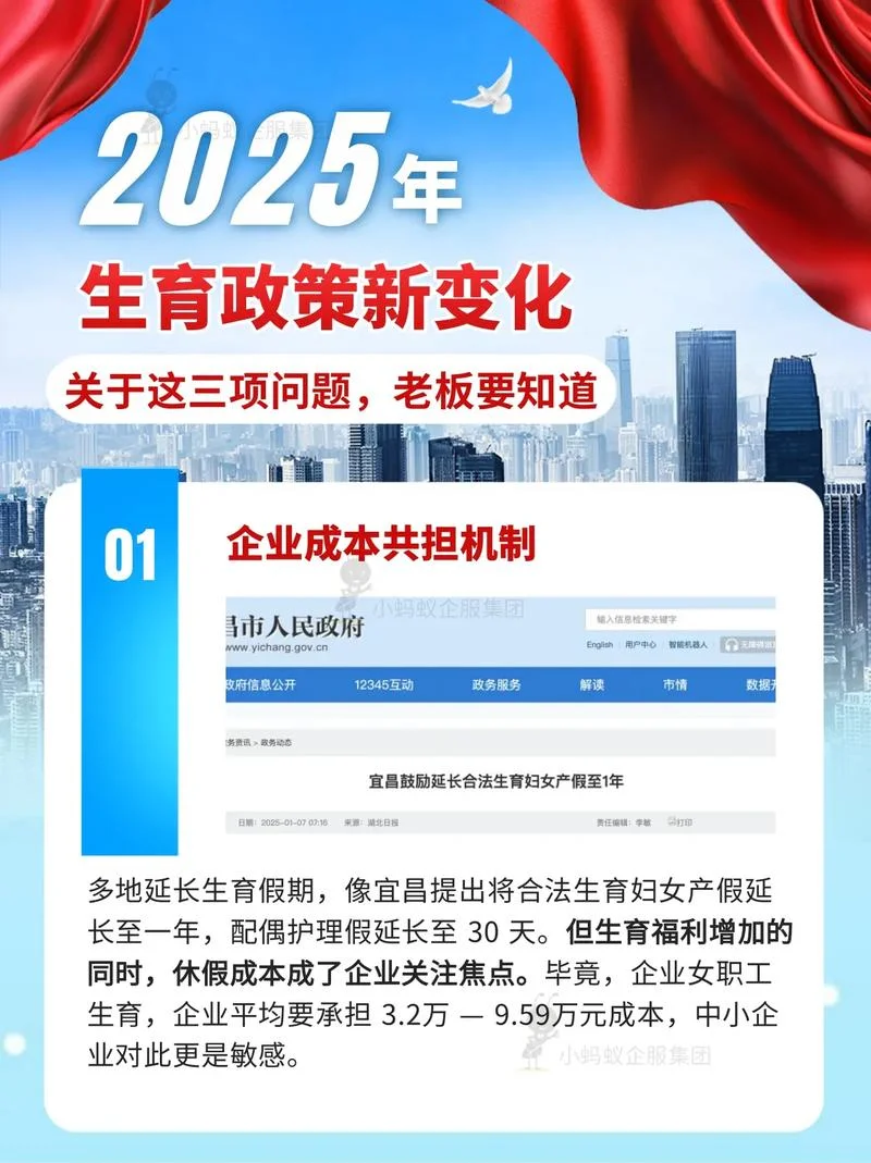 哪年开放三胎政策_2