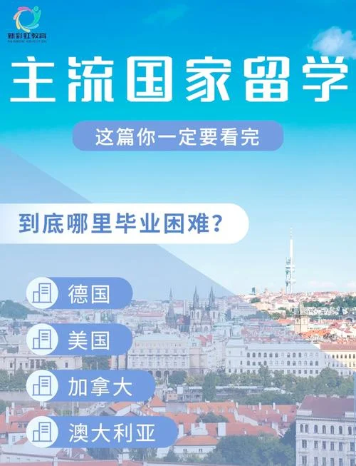 留学最难毕业的国家_2