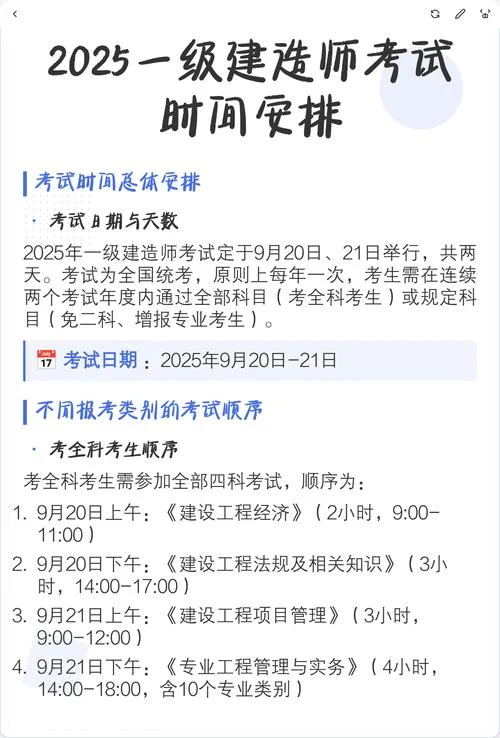 一级建造师考试4年-一建考试四年