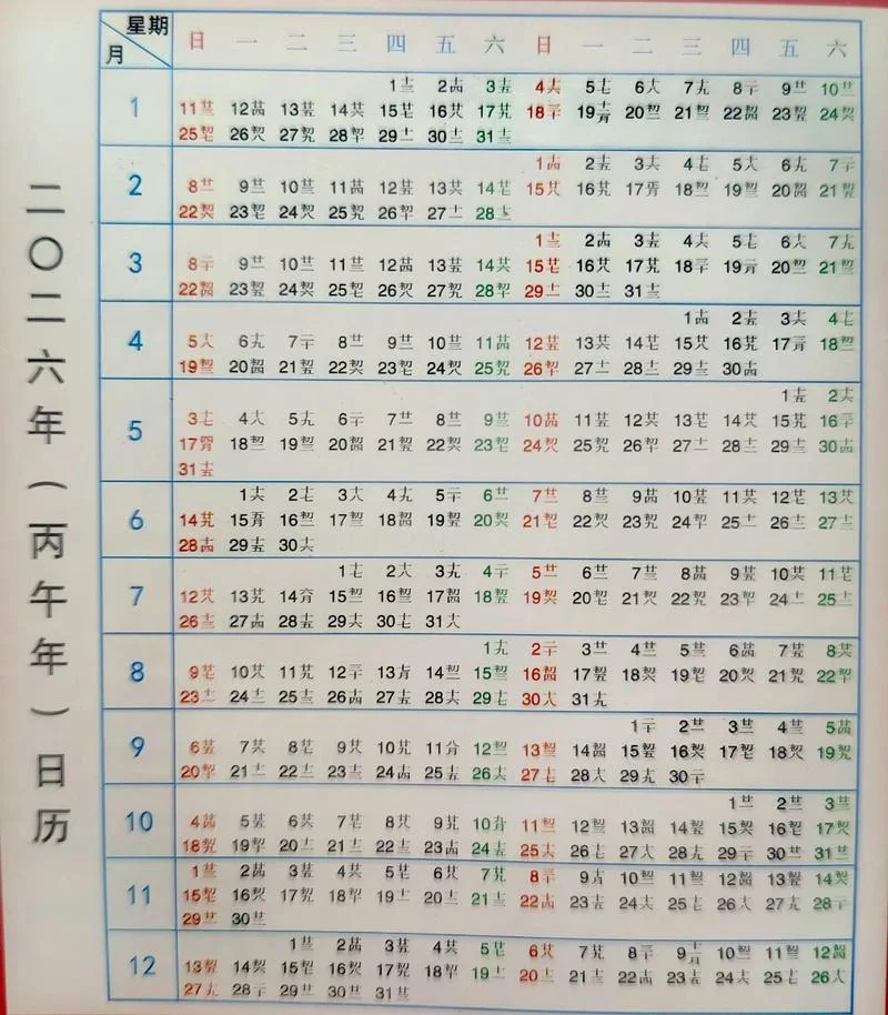 2006年现在多大_2