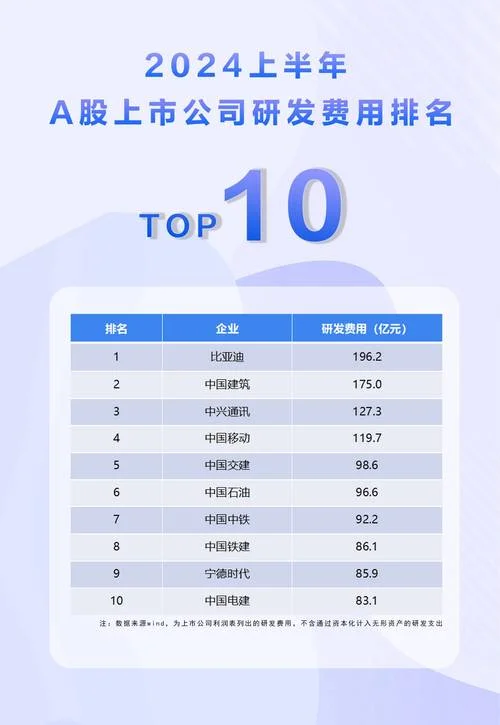 未上市科技公司叫什么_2