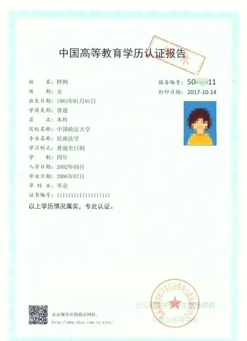 mba证书学历查询_2