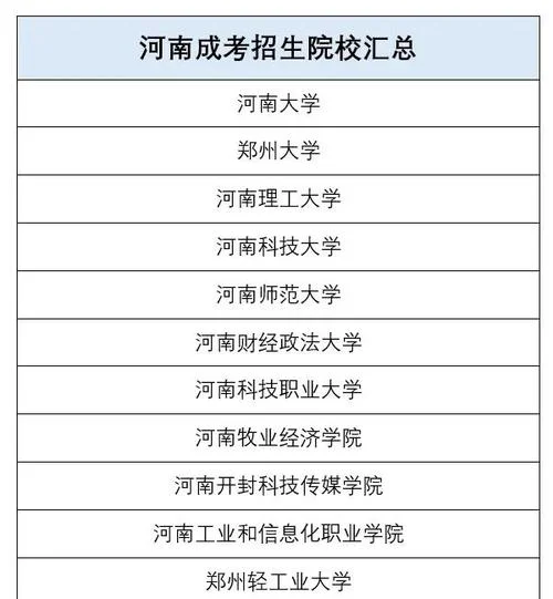 河南大学成人本科招生简章_2