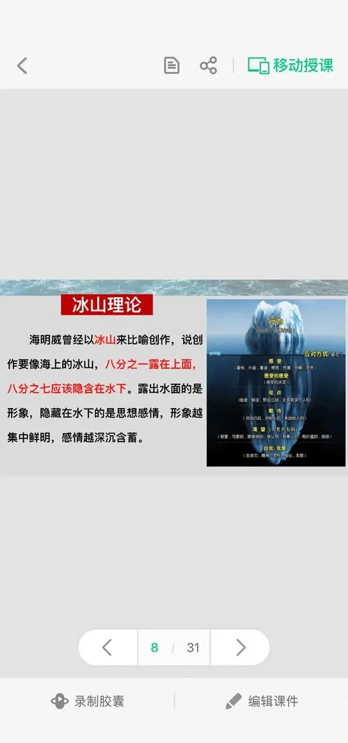 冰山模型理论历史-冰山理论历史