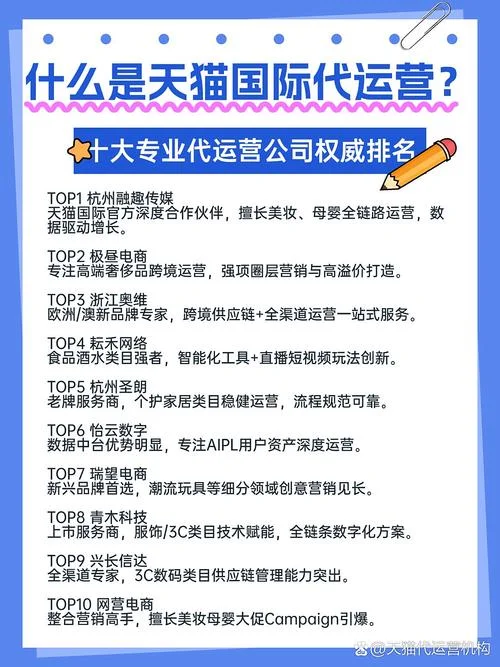 天猫代运营公司哪家强_2