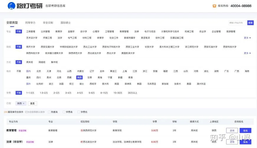 报考陕西在职研究生_1