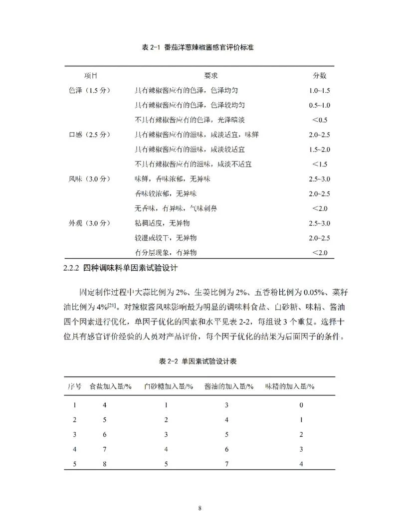 食品技术原理题库_1