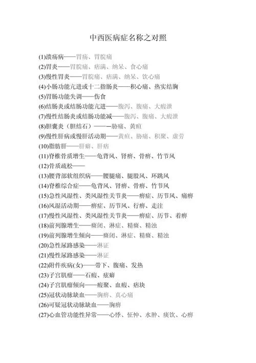 健忘症在医学叫什么病_1