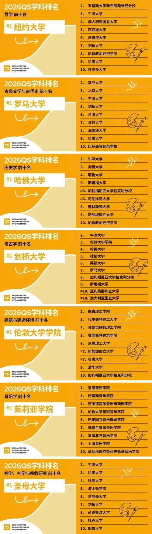 法国第五大学世界排名_2