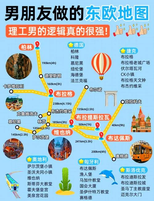 匈牙利旅游攻略_2