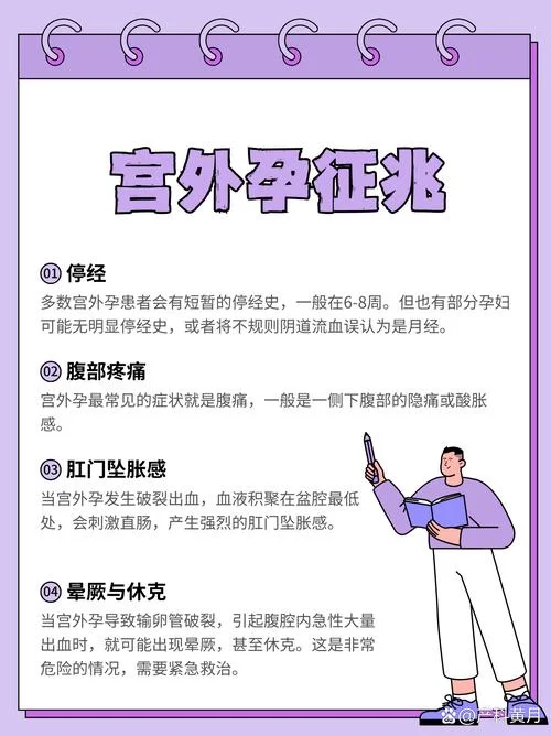 梦见宫外孕_1