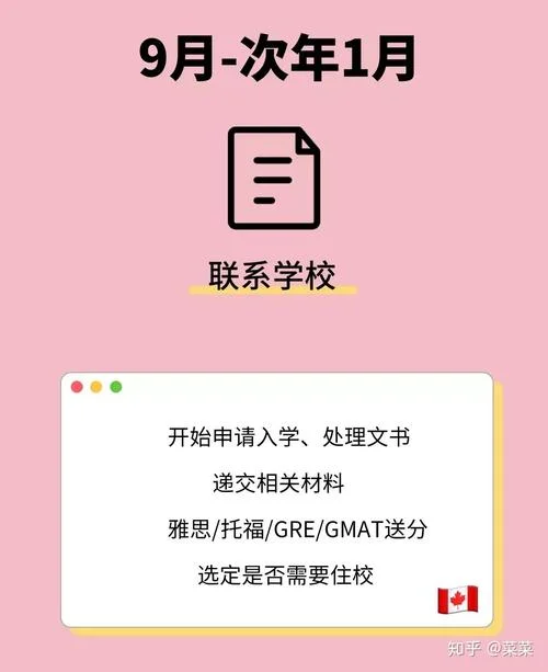 留学英文留学怎么说_1
