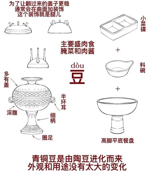 青铜器的历史演变_1