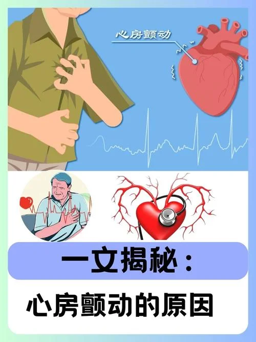 房颤是临床最常见的什么类型_1