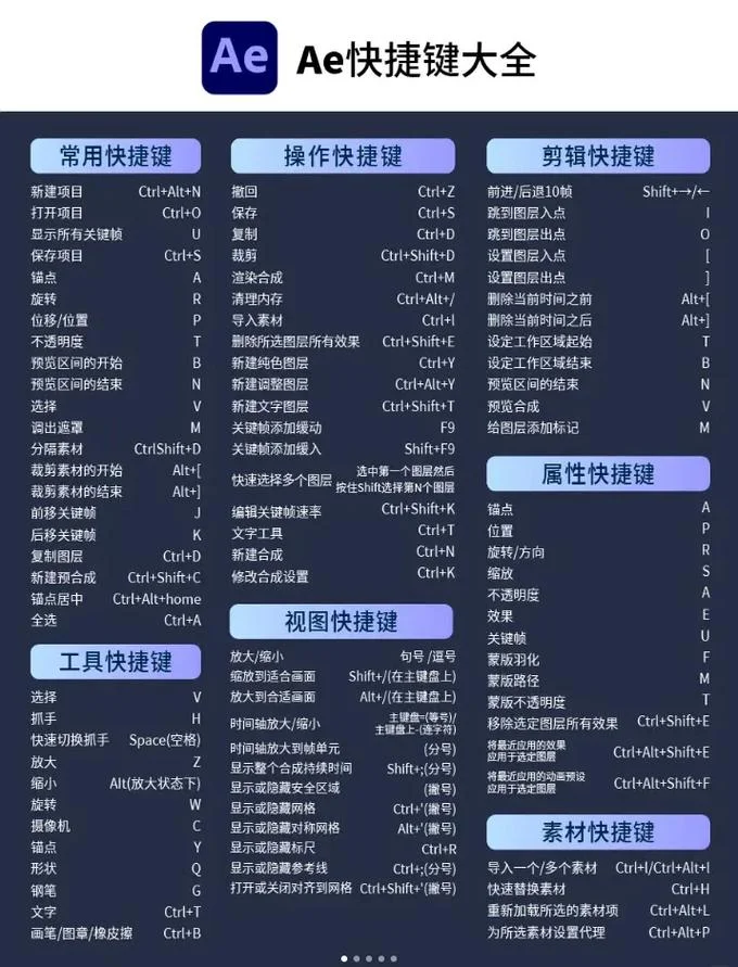 adobeae笔记本要求_1