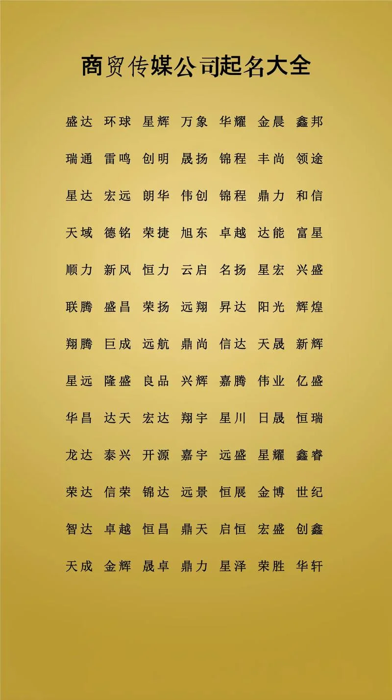 商贸公司起名用懿_1