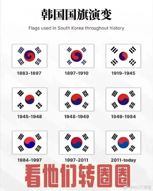 韩国奥运会哪一年-韩国奥运举办年份