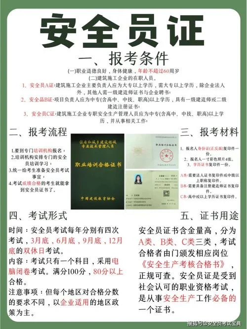 安全员c证怎么查询电子版证书_2