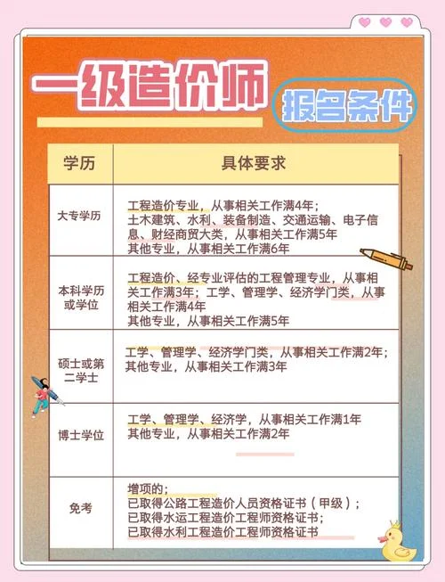 造价师一级报名资格-一级造价师报名
