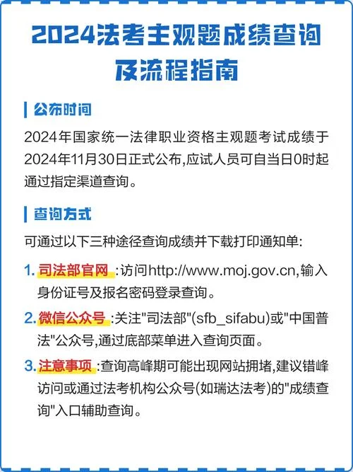 四川省司考成绩查询_1