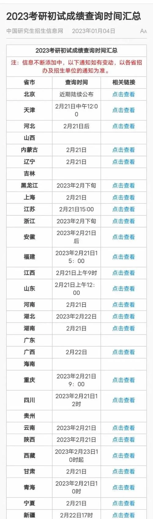 2023考研成绩公布的时间_2