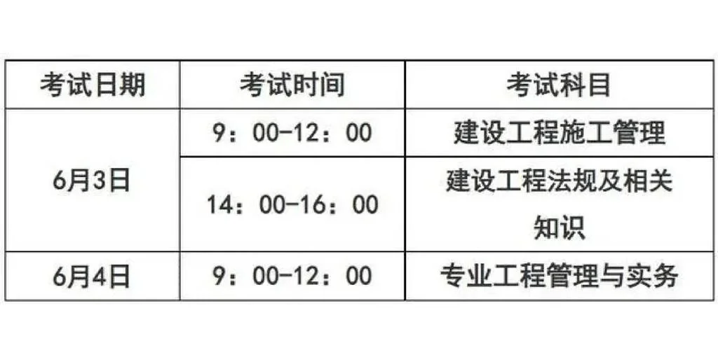 二建建筑专业考试时间_1