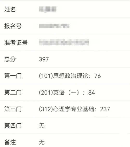 心理学考研出题人_1