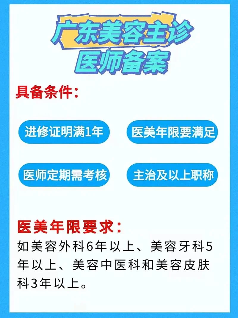 主诊医师报名条件_2