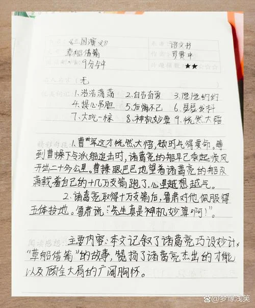 世界历史读书笔记-世界史阅读札记