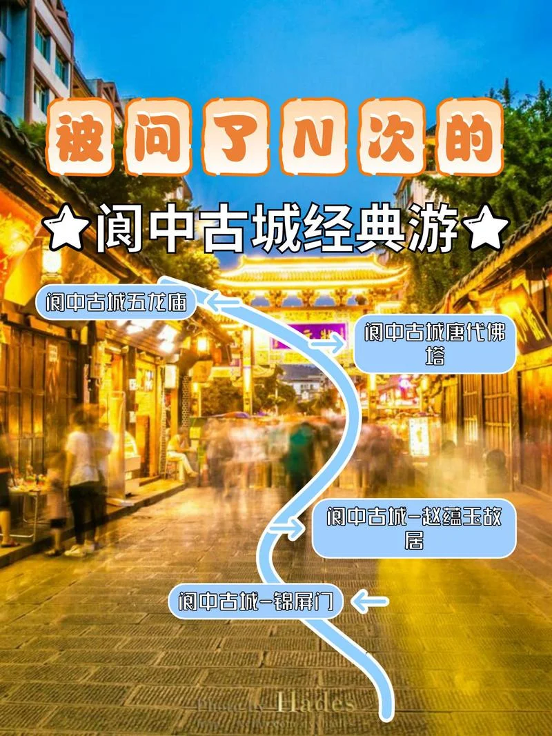 阆中古城旅游攻略攻略_1