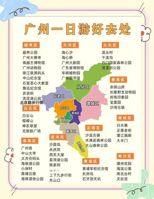 广州市周边一日游景区排行榜-广州周边一日游热门景点