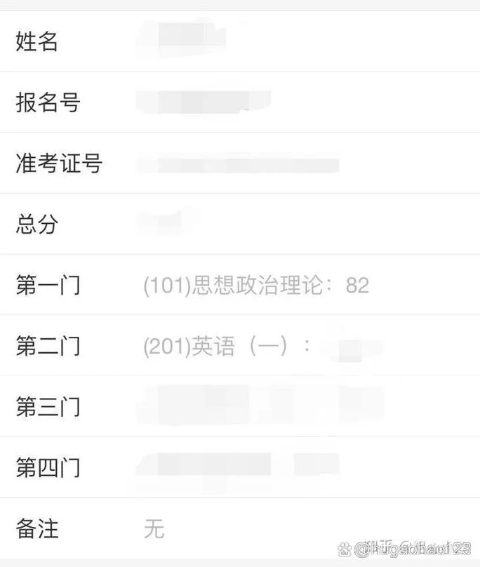 22年考研政治难度_2