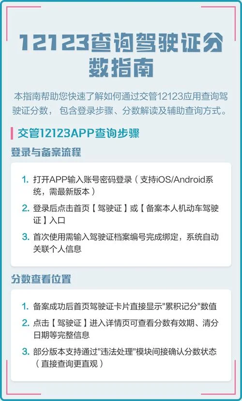12123如何查成绩_2