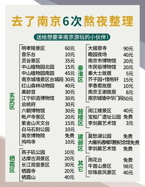 南京旅游团报名一日游-南京一日游报名