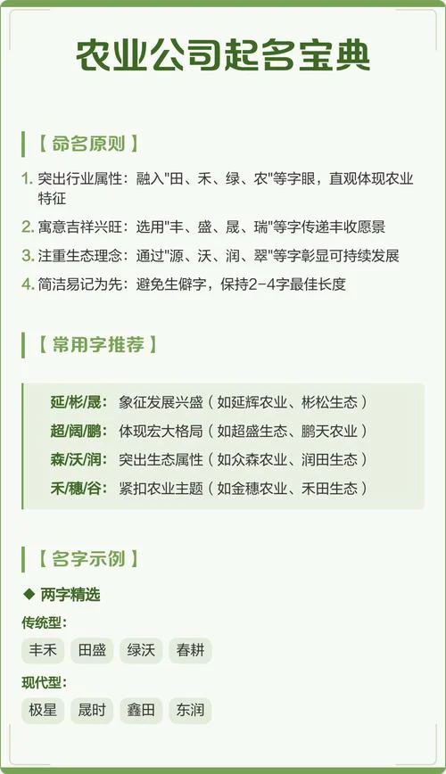 农业公司起名大全带南_1