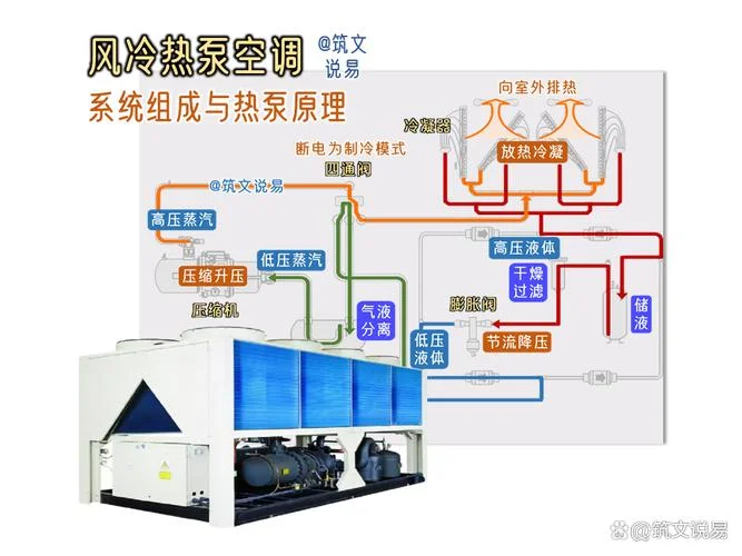 热循环水泵工作原理_2
