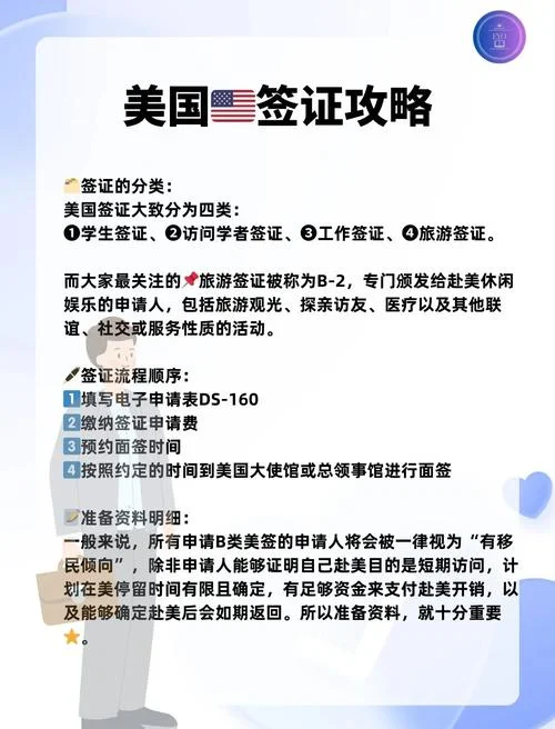 美国驾照申请条件_1