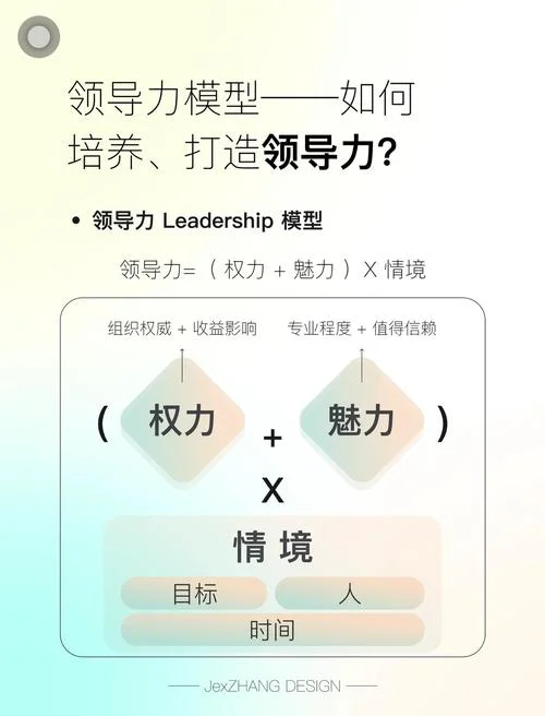 情境领导模型学后感悟_1