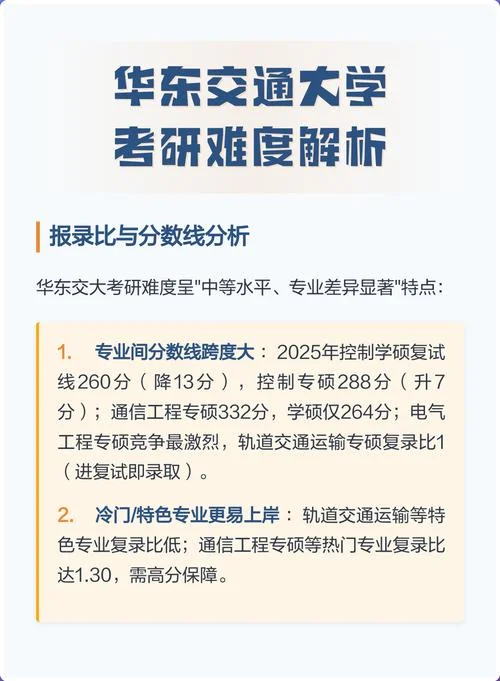 华东交通大学考研分数线-华东交大考研分数线