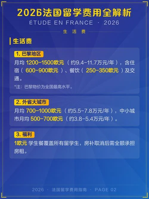 法国留学费用最高_2