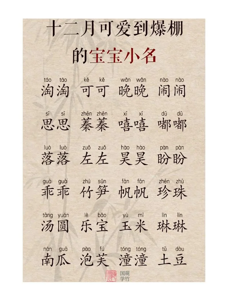女孩起名字出处怎么写_1