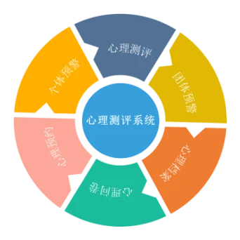 心理学考研的app-心理学考研必备 APP