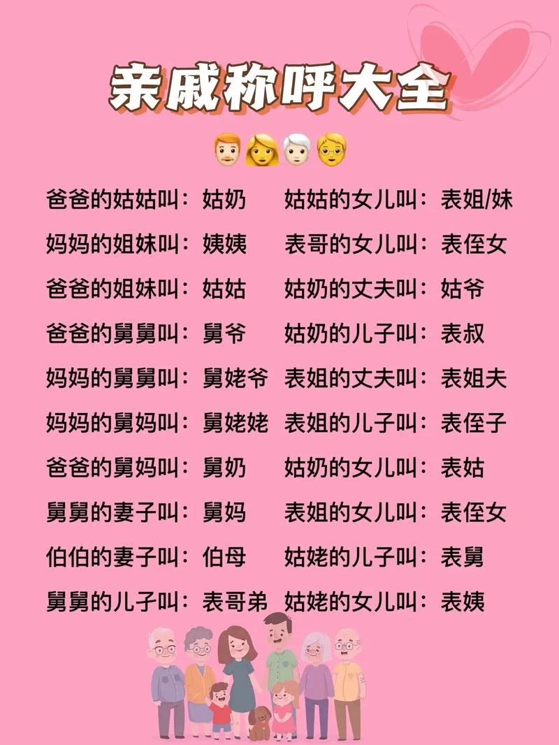 妈妈的外婆叫什么名称_2