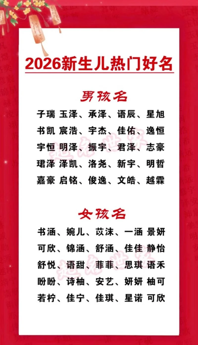 男宝宝起名大全带金_2