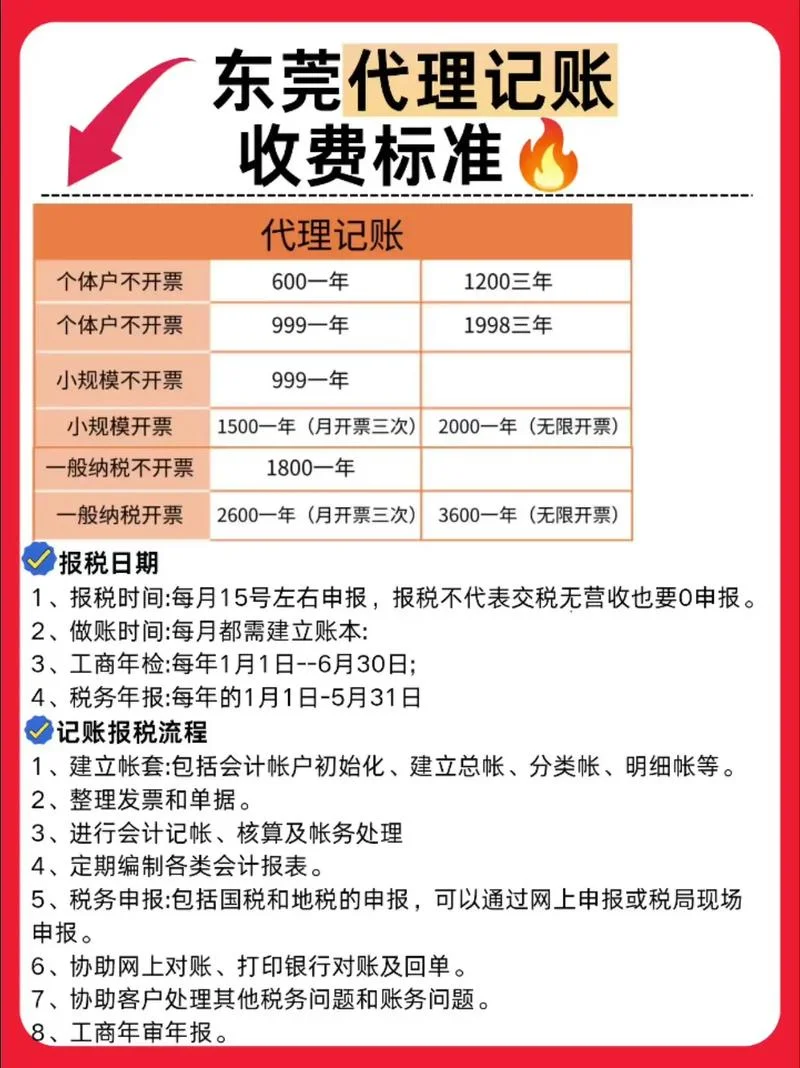 企业开办费怎么写_1