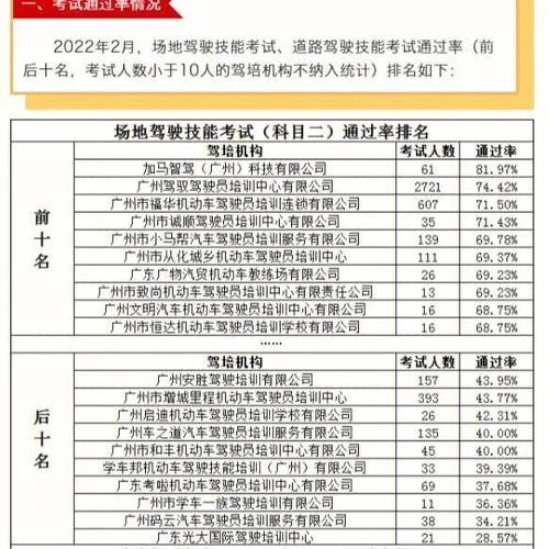 报考驾照是几年有效期_1