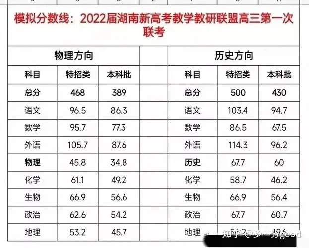 湘潭人才引进成绩_1