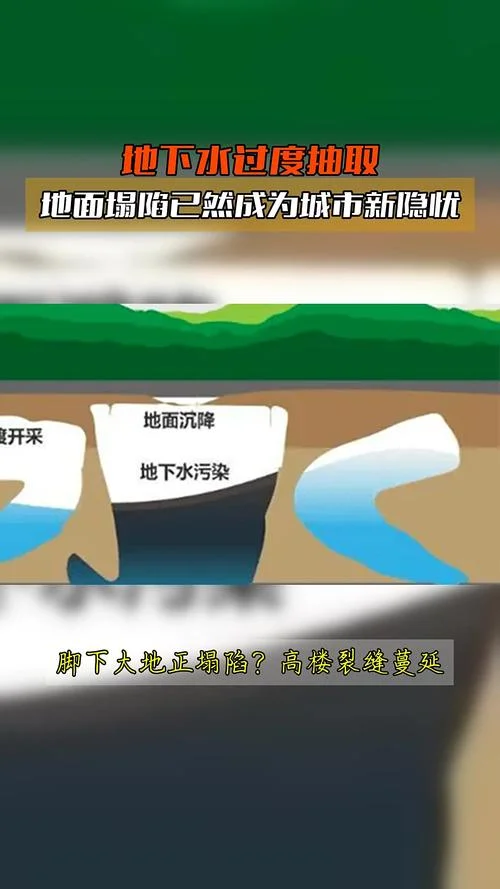 梦见水井塌陷,水外流_2
